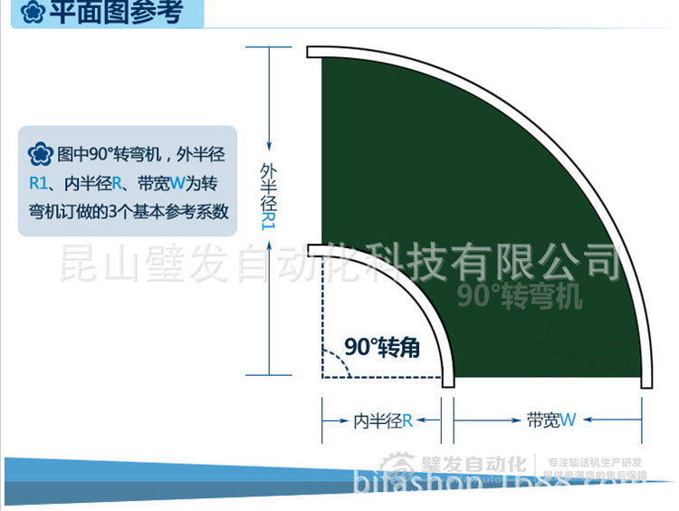 90度皮帶轉(zhuǎn)彎?rùn)C(jī)